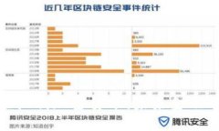 探秘通缩机制加密货币：